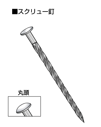 ステンレス　スクリュー　丸頭