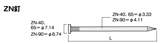 Ｚ　太め釘